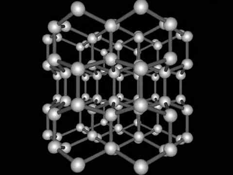 Carbon Allotropes