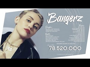 Miley Cyrus - Party In The U.S.A. (2009 / 1 HOUR LOOP)