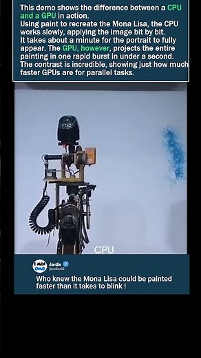CPU vs GPU Painting the Mona Lisa in Seconds