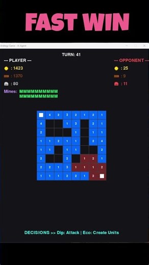 Deep Learning model Fast win 🤖⚔️