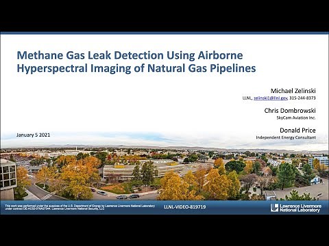 Methane Gas Leak Detection Using Airborne Hyperspectral Imaging of Natural Gas Pipelines