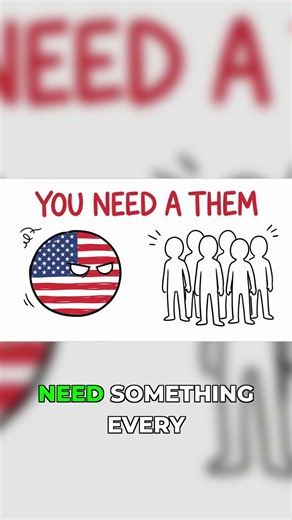 The 'Them' Problem: How Groups Actually Form #sociology #mindset