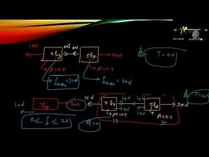 String Block Problem: insightful discussion by Students