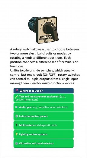 Rotary Switch - #switches #electricalengineeringxyz #education