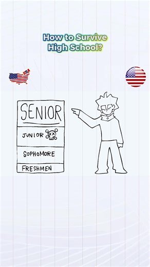 How to survive high school! #animation #animated #storytelling #animationstories #foryoupage
