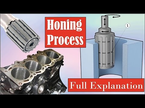 Honning Process Explained.