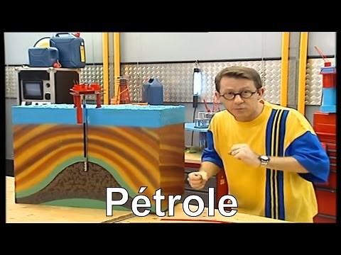 How do we recover oil? - It's not rocket science