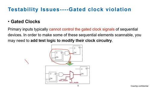 SCAN_3_常见可测性问题及方法1