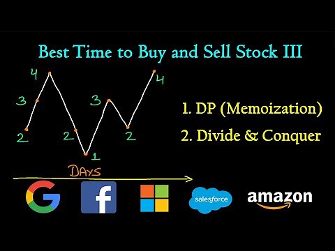 Best Time to Buy and Sell Stock III | Leetcode #123