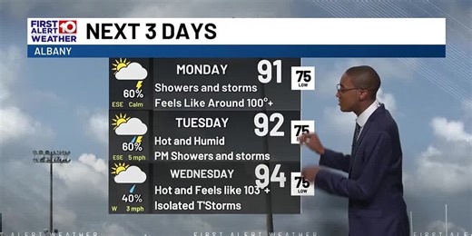 More chances for showers and storms continue into the work week