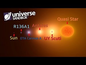 What If A Quasi Star Was Our Sun, Universe Sandbox ²