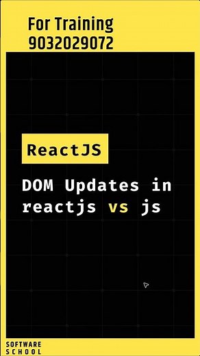 How DOM Updates Work in ReactJS | React JS Tutorial For Beginners, Coding Tutorials #coding