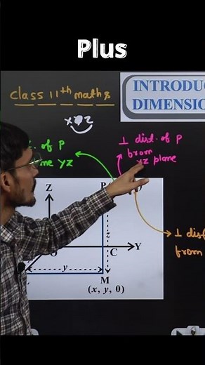 Class 11 maths 3D geometry | meaning of coordinates in 3D #geometry