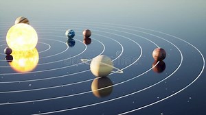 Solar System planets loop stock video. Video of earth - 228263069