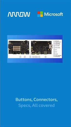 Qualcomm RB3 Gen 2 Dev Kit Running Windows 11 IoT on ARM #shorts