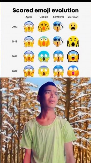 Scared emoji evolution
