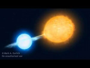 Eclipsing Binary Star Algol (Beta Persei)