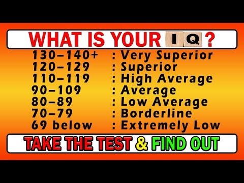 IQ Test: Take it now and find out yours! | IQ Quiz series 8
