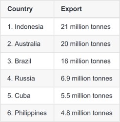Laser Cut Nickel - A-Laser Precision Laser Cutting