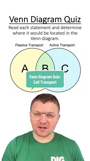 Venn Diagram Quiz: Cell Transport #celltransport #biology #science #stem #learning
