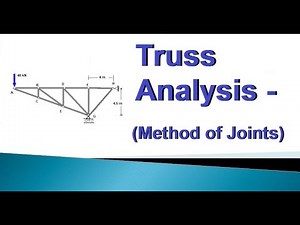 14.3 Truss analysis - method of joints (Example # 2)