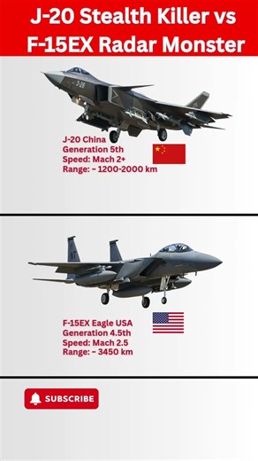 J-20 vs F-15EX – Stealth Fighter vs Advanced Eagle Jet Comparison #lightningii #stealthfighter