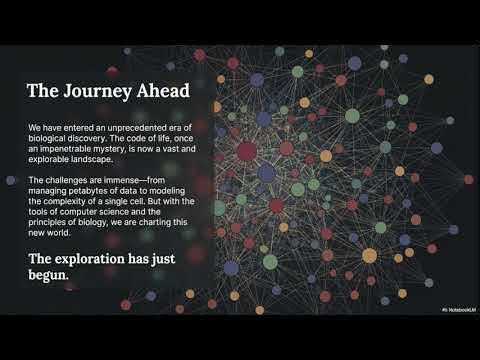 Bioinformatics is the Science of Information in the Biological System