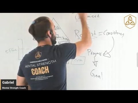 The 80/20 of Physical Training