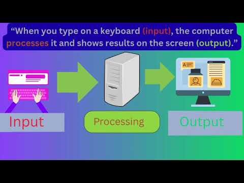 What is computer 🖥️