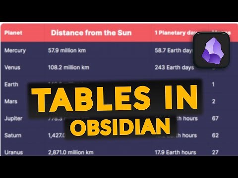 How to Work with Tables in Obsidian for Efficient Note-taking