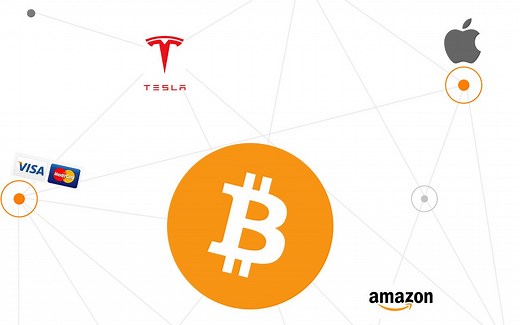 科普：什么是BSC, HECO CHAIN, OKEXCHAIN