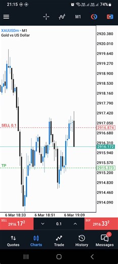 This is how you grow a small account Exness unlimited ✔️