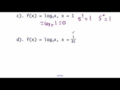 Pre-Calculus 3.2: Logarithmic Functions and Their Graphs part 1