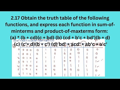 2.17 Obtain the truth table of the following functions, and express each function in sum‐of‐minterm.