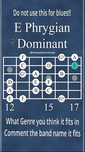 E Phrygian Dominant Scale | Fiery & Exotic | Flamenco | Guitar Scale #phrygian #guitarmodes