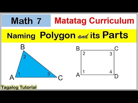 Grade 7 Naming polygons and its parts #matatag #math7 #polygons #partsofpolygon #howtonamepolygon