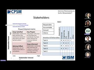 CPSM 1 B 1 a Create a Category Management Plan, part 1