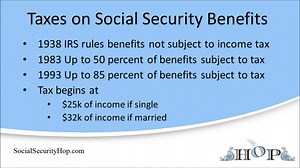 How do I change the bank account for direct deposit of checks | MoneyHop. SocialSecurityHop.com