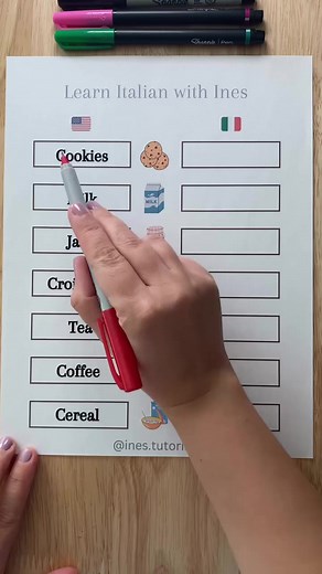 18K views · 612 reactions | Breakfast Vocabulary in Italian  | Learn Italian with Ines | Facebook