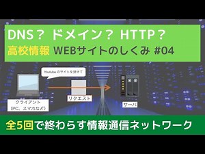 【高校情報】Webサイトのしくみ｜情報通信ネットワーク#04