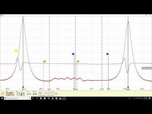 In Cylinder Pressure Transducer Scope Diagnostics
