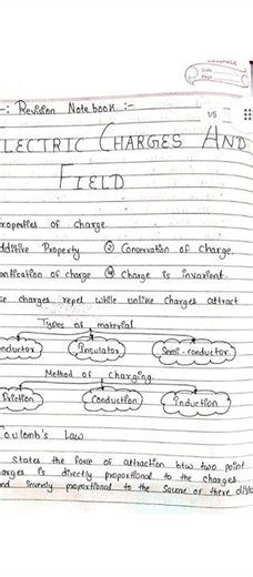 PHYSICS TOPPER SHORT NOTES 😱 #physics #boards #youtubeshorts
