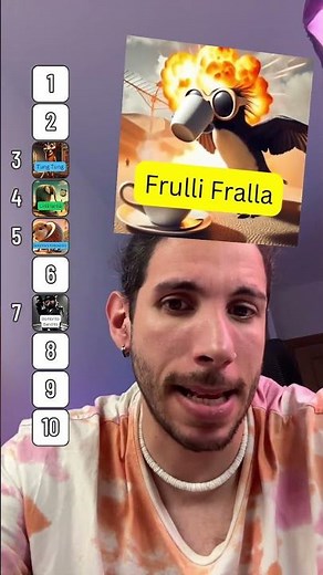 Ranking of Brainrot Memes