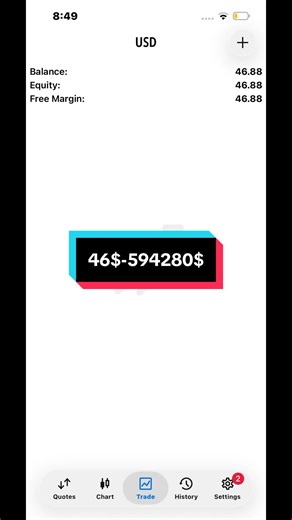 46$-594$molion scalp trade full margin #forextrading #forexsignals #grow