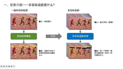 25秋软件学院C++课设