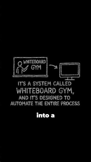 Create Animated Explainer Videos Using AI #ai #artificialintelligence #aitools #aitool