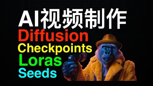 AI视频制作 - AI-Videos: Be a Filmmaker with Artificial Intelligence