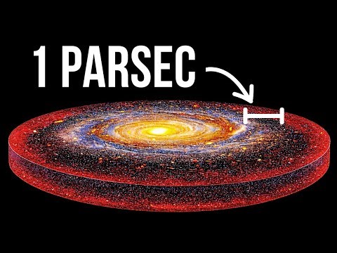 The Strange Distance That Makes No Sense