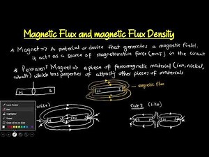 Magnetic flux and Magnetic flux density Calculation | Magnetic Circuit | Physics Tutorial