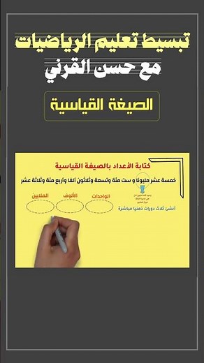 ‏الصيغة القياسية لعدد مكتوب بالصيغة اللفظية #رياضيات #حسن_القرني #تصميم #اكسبلور #maths
